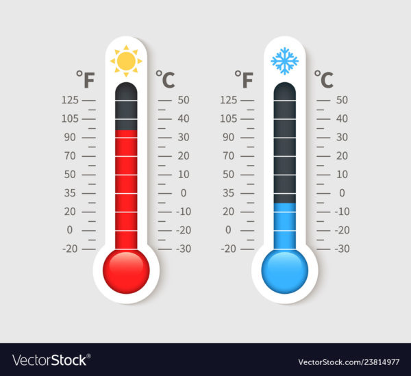 Cold warm Thermometer